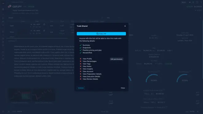 Screenshot of an online trading journal app named 'Trading Vault' showing the sharing feature.