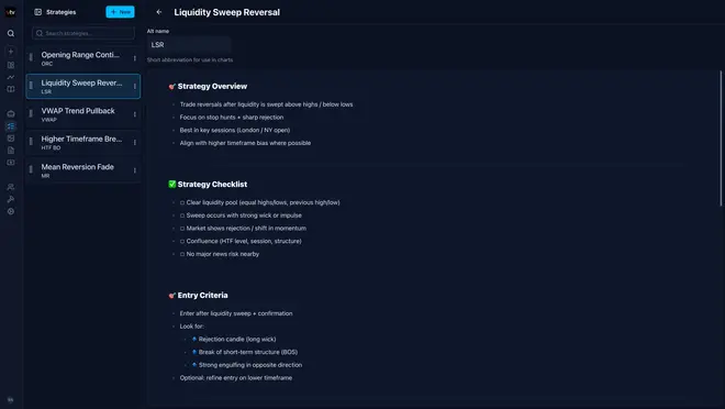 Screenshot of an online trading journal app named 'Trading Vault' showing the strategies page.